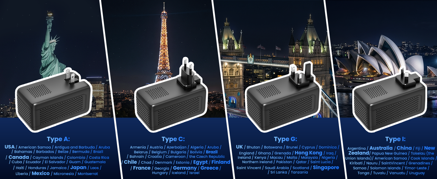 travel converter