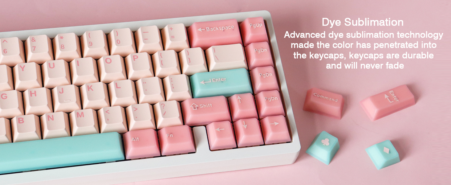 dye sub pbt keycaps