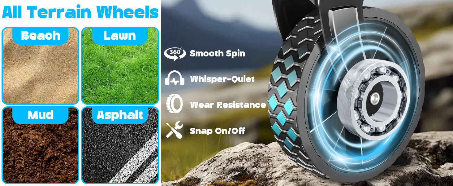 All Terrain Wheels