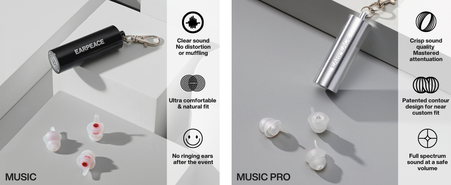 earplugs, hearing protection, music