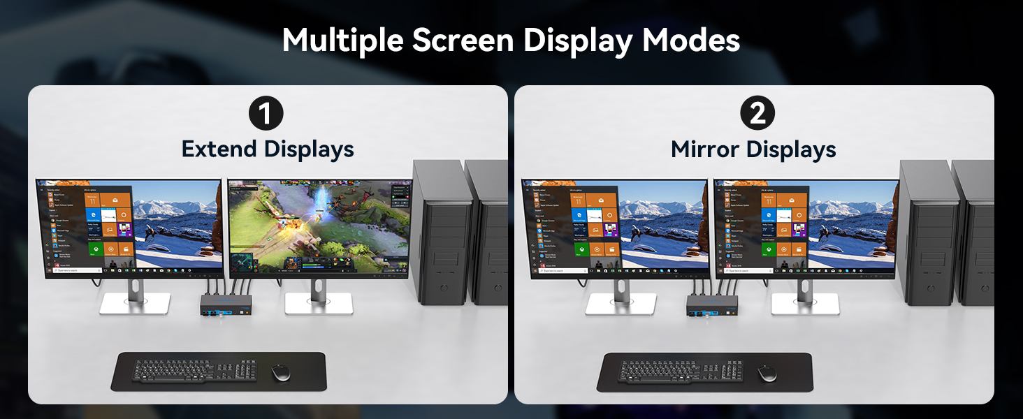 display port kvm