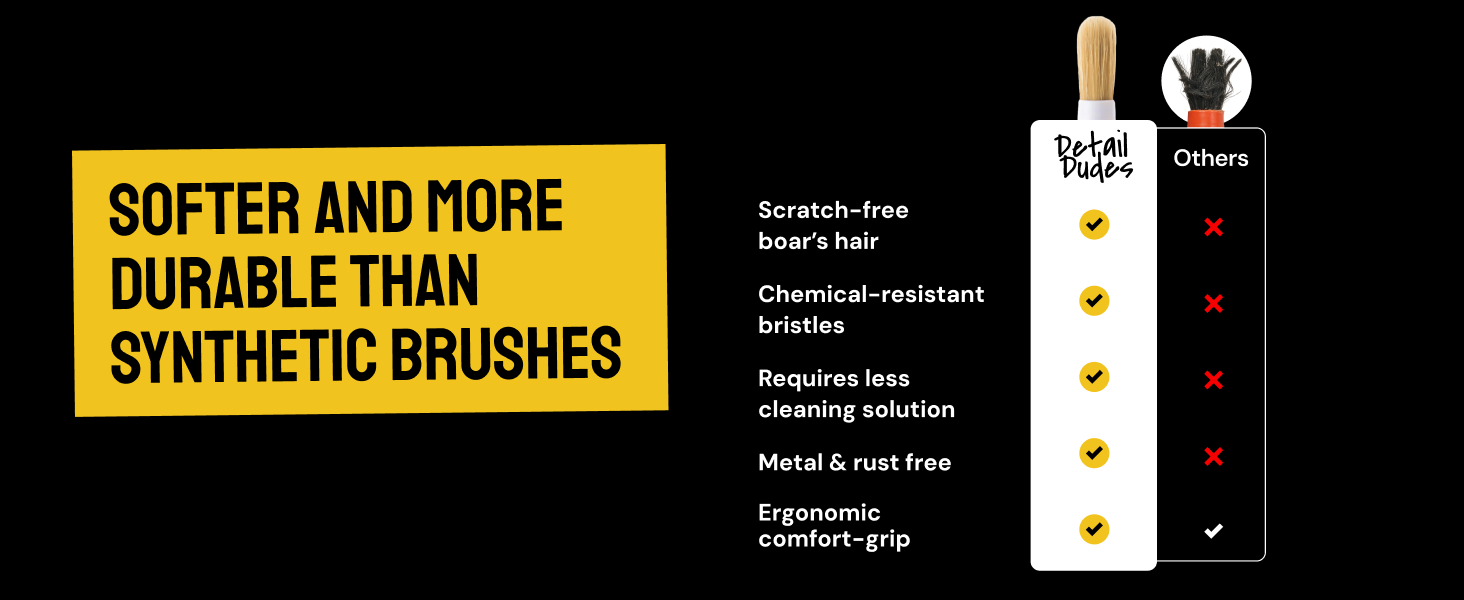 car gadgets for men car accessories for men interior kit para lavar carros completo