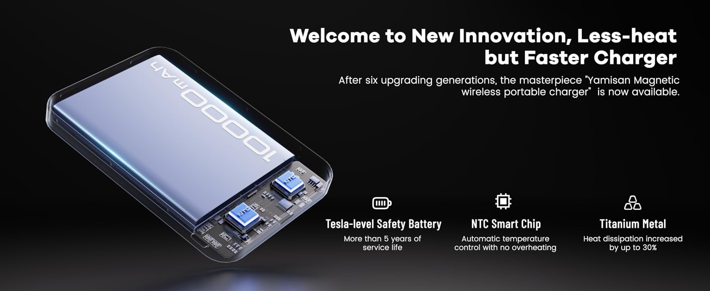 Magnetic Wireless Portable Charger