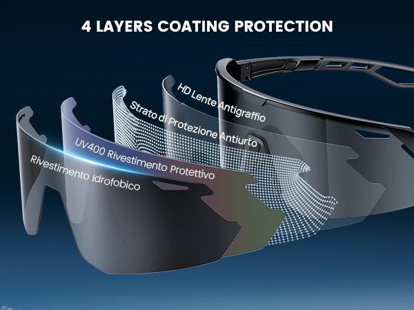 polarized sunglasses men