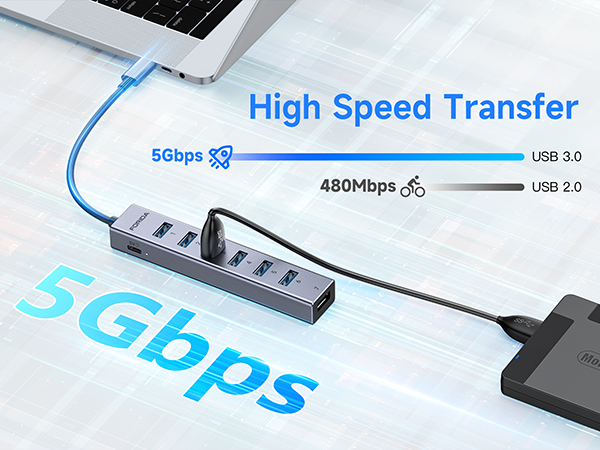 5Gbps usb 3.0 hub