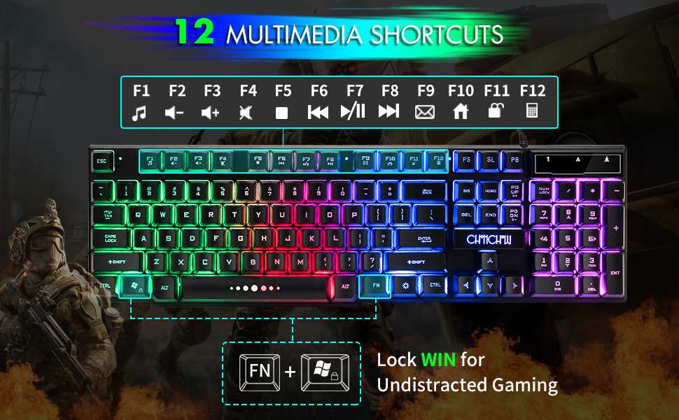 Gaming LED Wired Keyboard and Mouse Combo