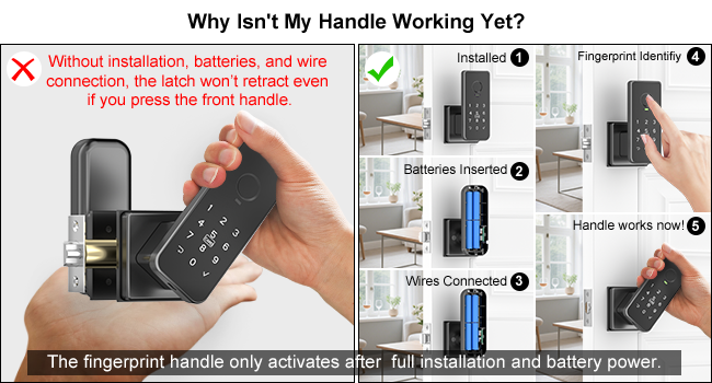 Front Handle use tips