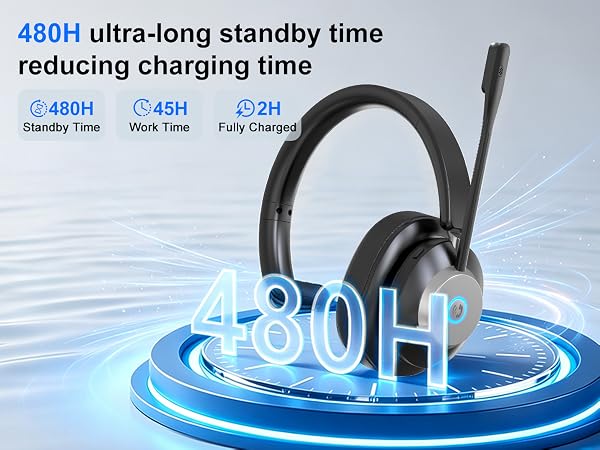 headset with microphone