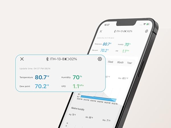 thermometer hygrometer