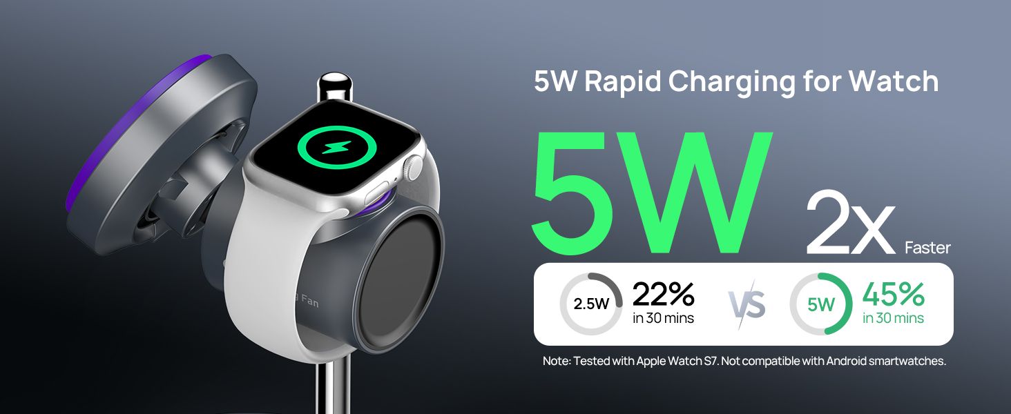 5W rapid charging for watch