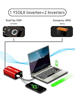 inverter 12v to 110v