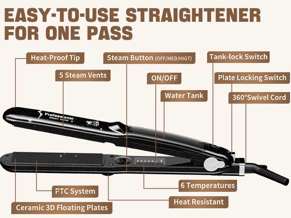 S088 Steam Hair Straightener Iron