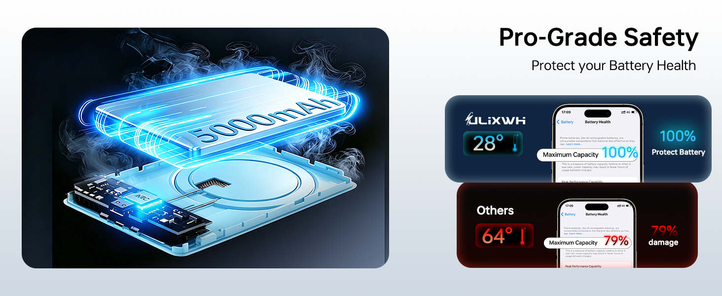 SlimMag Power Bank