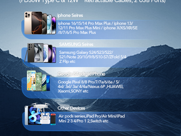 4 in 1 retractable car charger