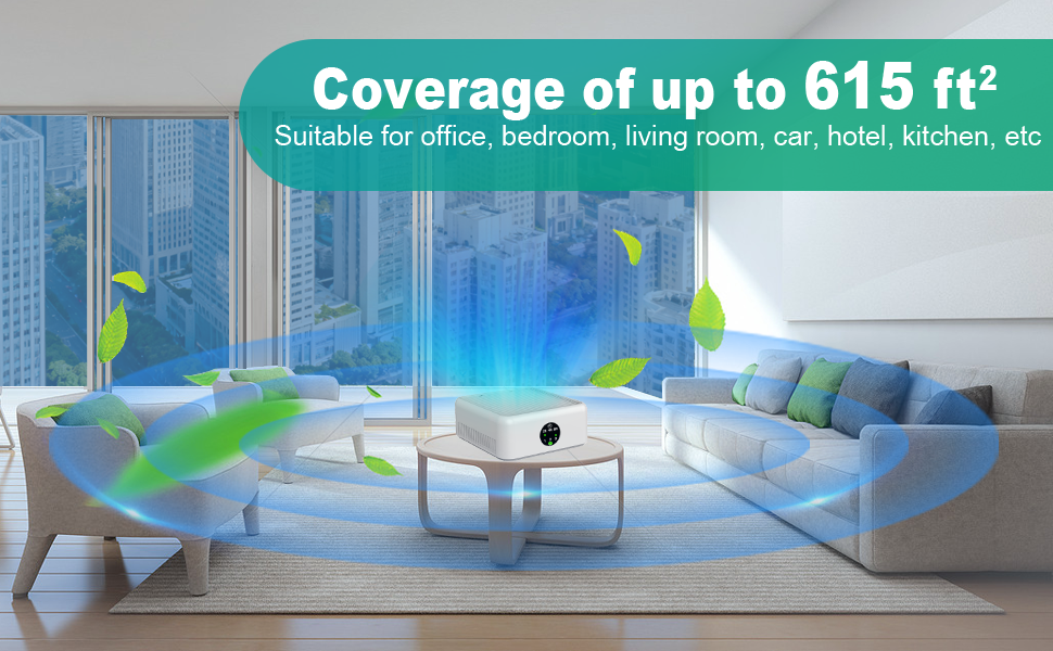 Coverage of up to 615 ft2