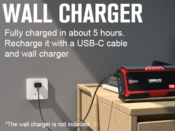 Wall Charging 