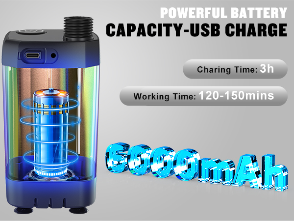 Portable Shower for Camping