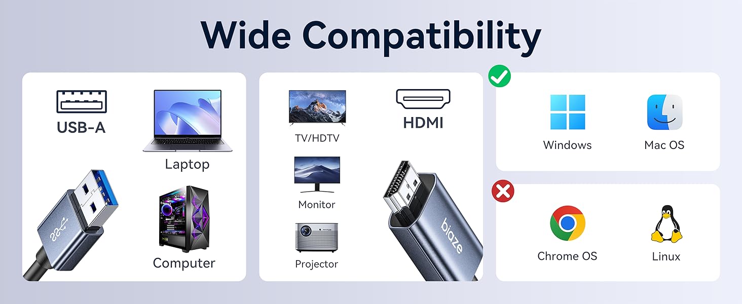 usb to hdmi