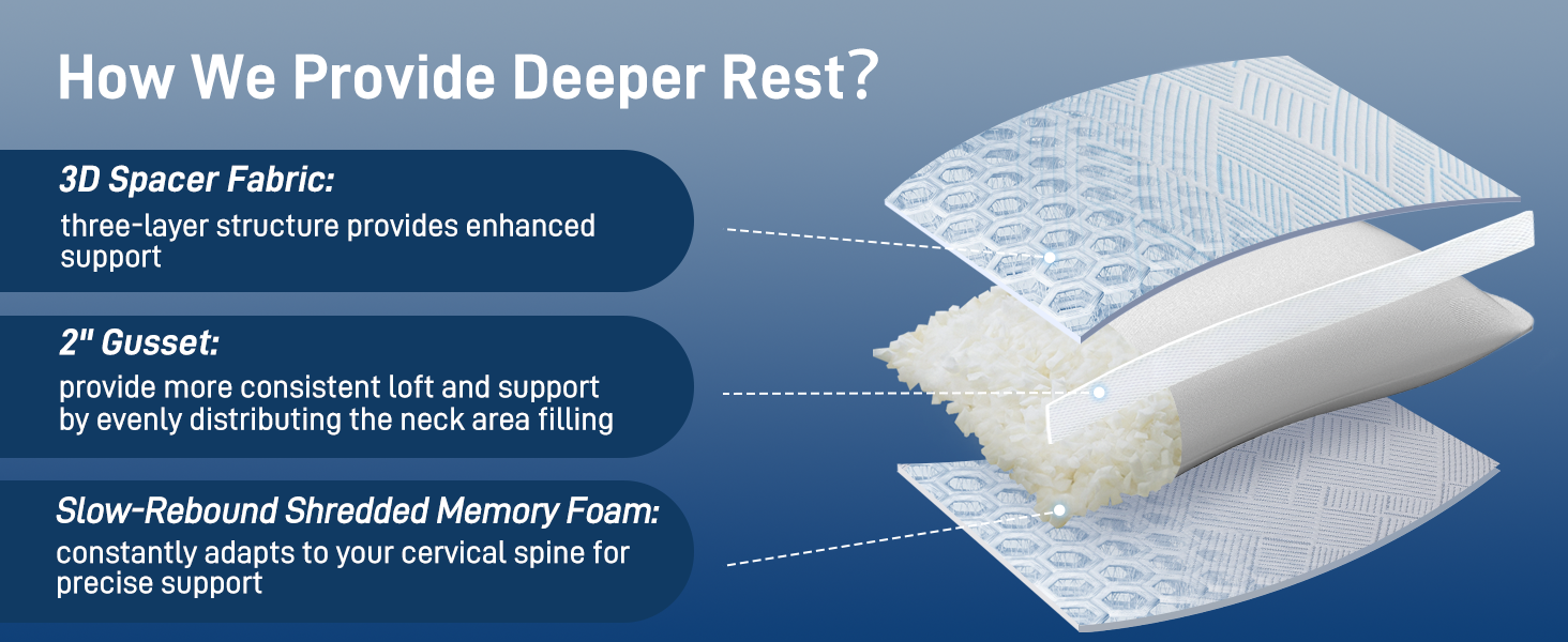 How We Provide Deeper Rest?