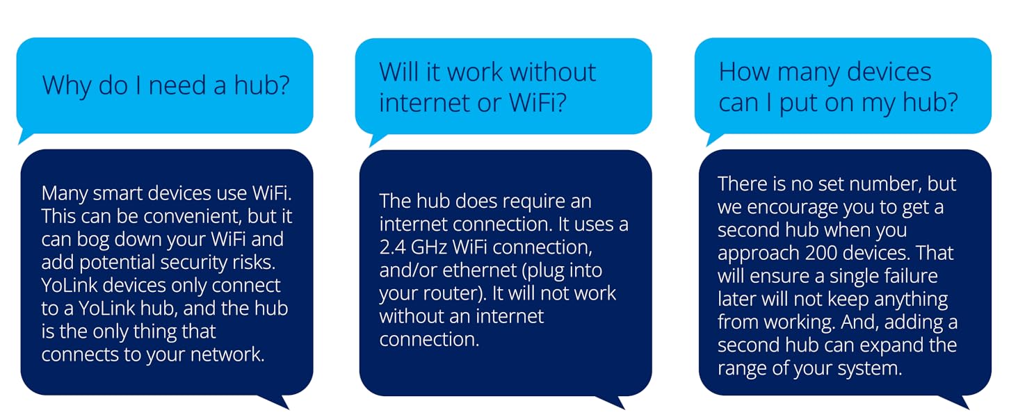 1603 hub qs and As long