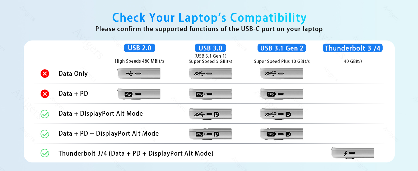 hdmi extender for dual monitors