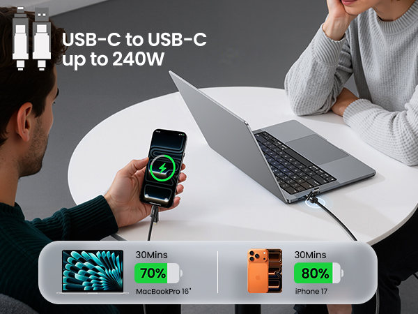 240W usb c to usb c