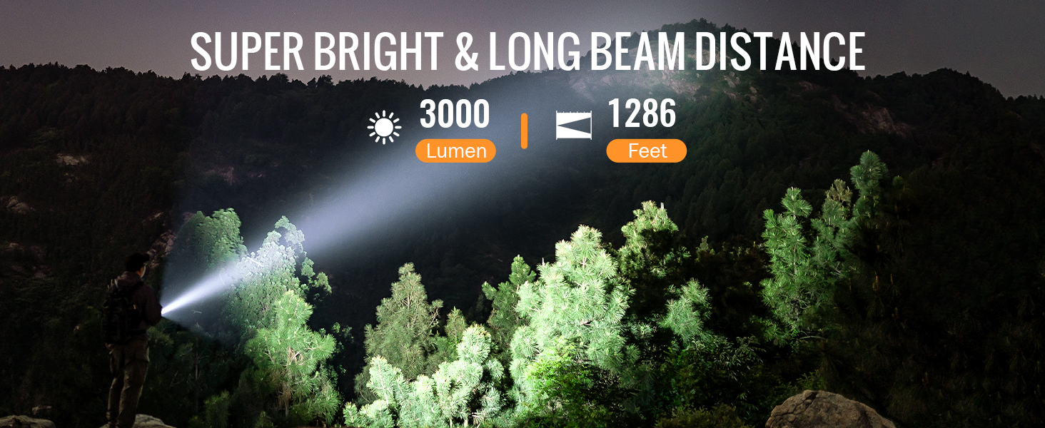 Super Bright Flashlight