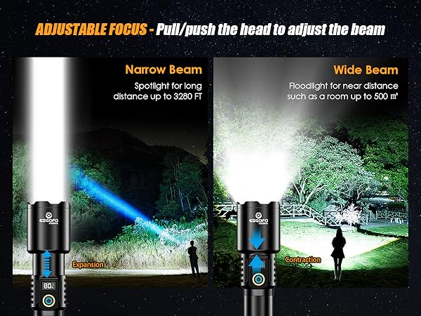 ESGOFO super bright LED rechargeable flashlight high lumens