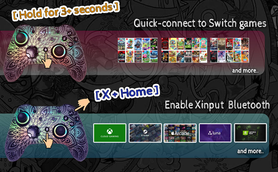 Wzuicov Wireless Bluetooth Controller for Phone, Tablet, Switch, PC, Mac, TV Box, Steam Deck, Tesla