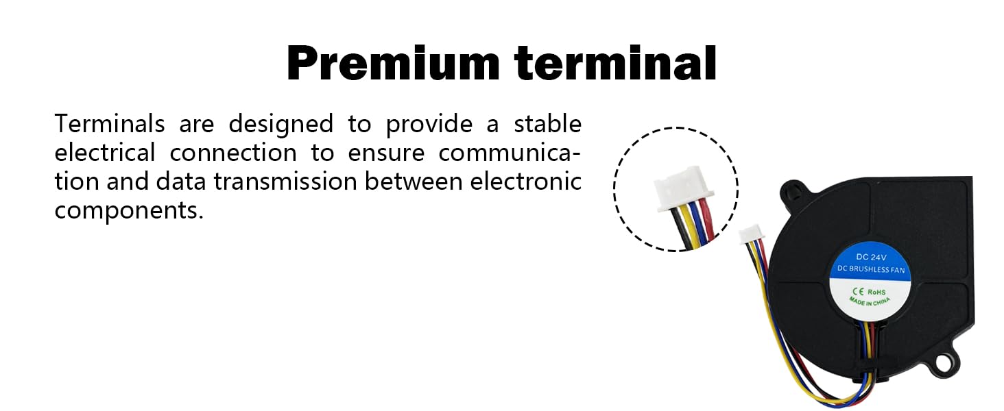 adventurer 5m pro fan