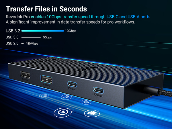 Ugreen docking station