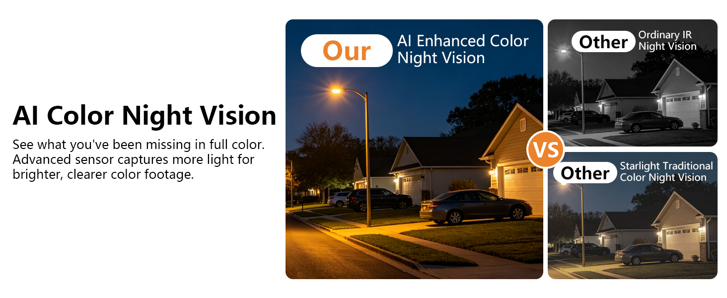 Color Night Vision