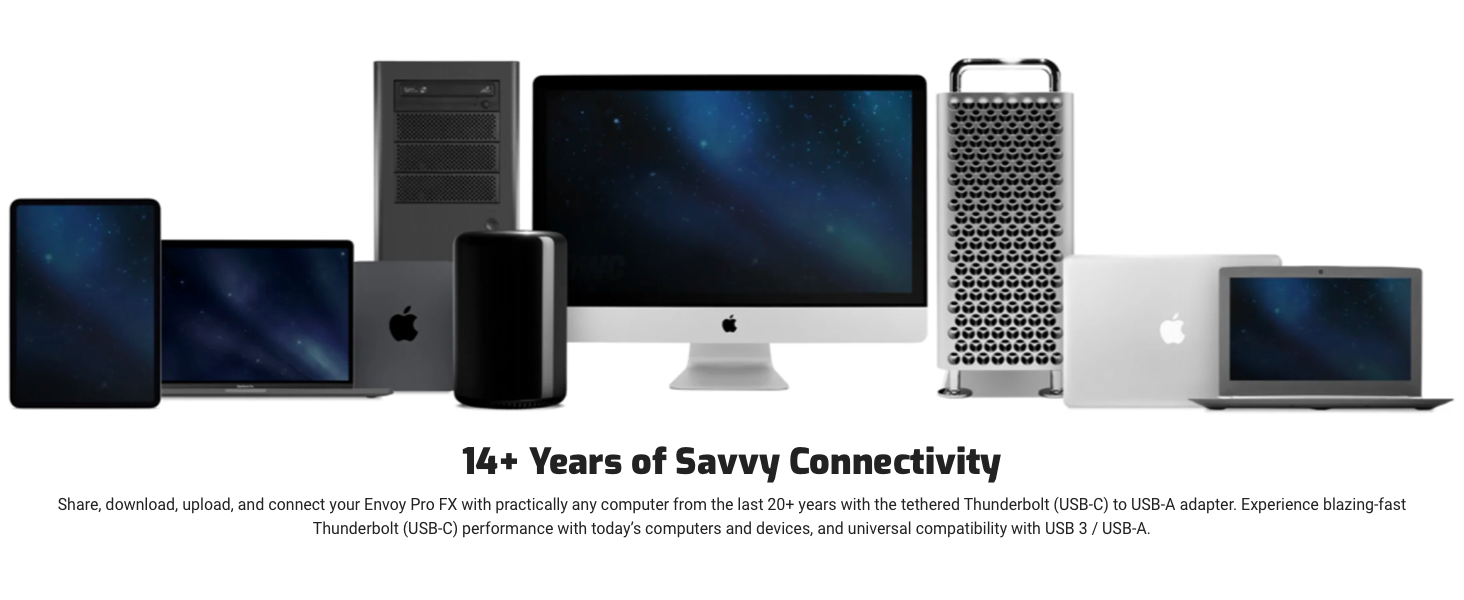 blazing-fast Thunderbolt (USB-C) performance, and universal compatibility with USB 3 / USB-A