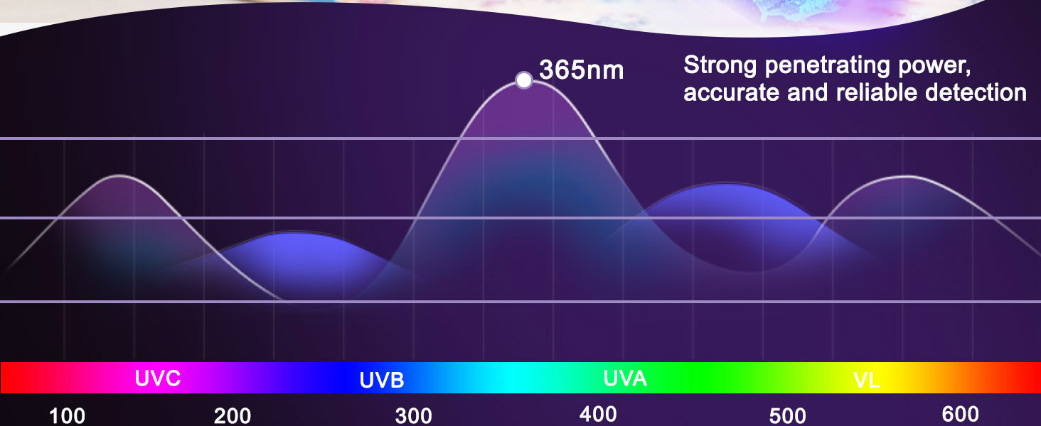 flashlight flashlights high rechargeable lumens led powered battery flash bright powerful