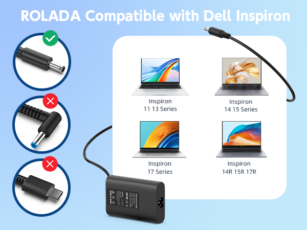 Compatible Model