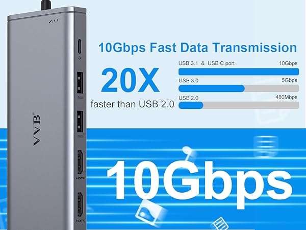 docking station usb c laptop docking station dual multi monitor adapter dongle usb c hub dual HDMI