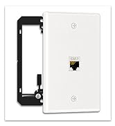 FGB 2 Pack 1 Port Ethernet Wall Plate Single Gang Ethernet Wall Plate with Mounting Bracket