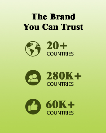 You Can Trust BSUBSU