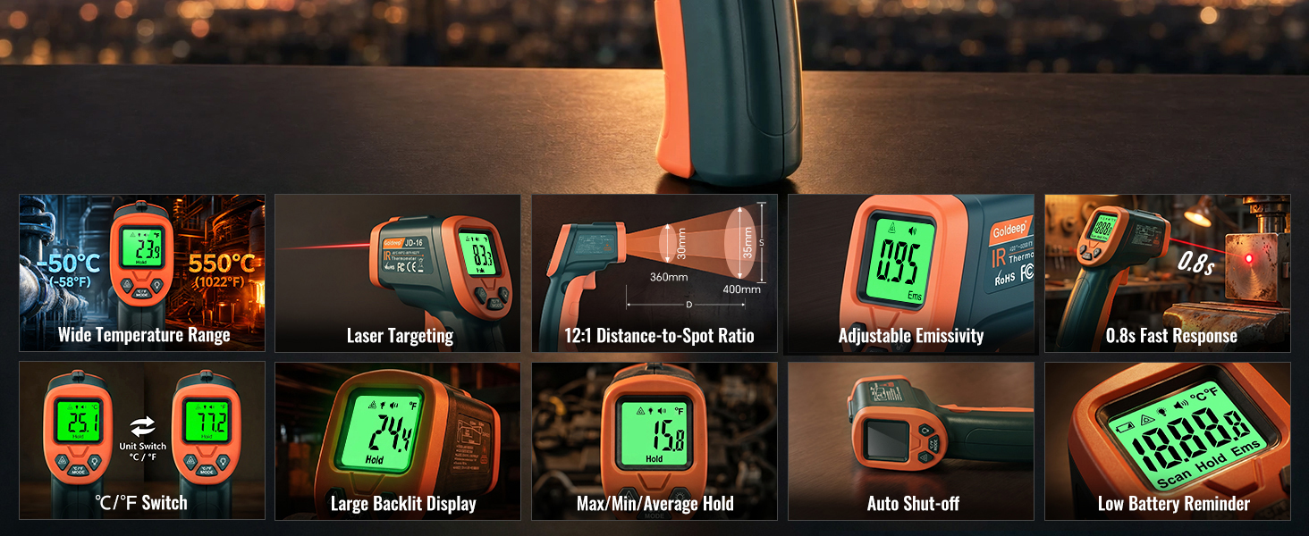 wide temp range, laser targeting, adjustable emissivity, ?/? switch and backlit screen