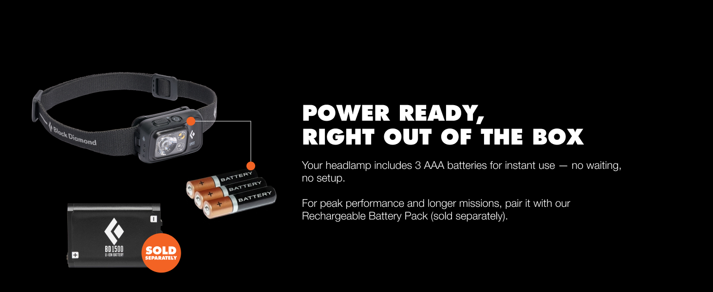 Power ready, righ out of the box