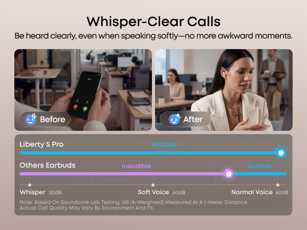 Whisper-Clear Calls