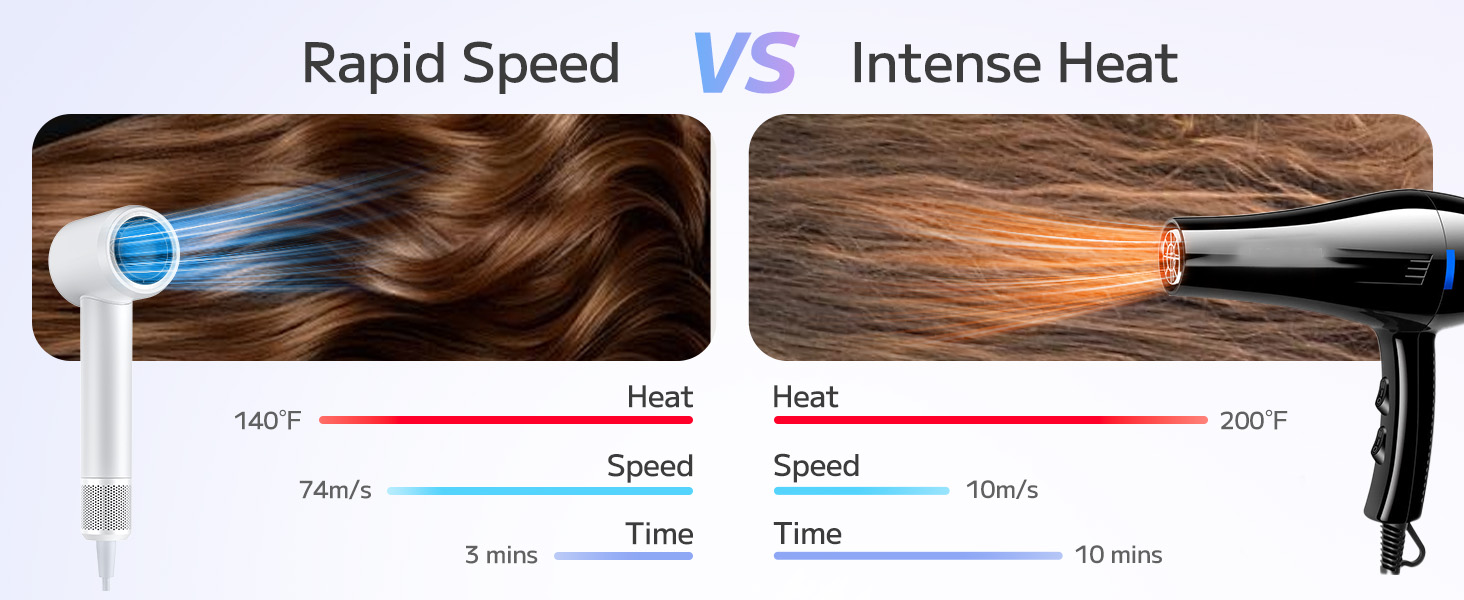 hair dryers for women