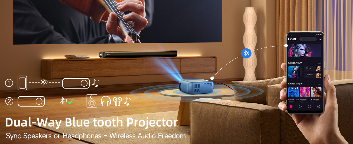 projector mini