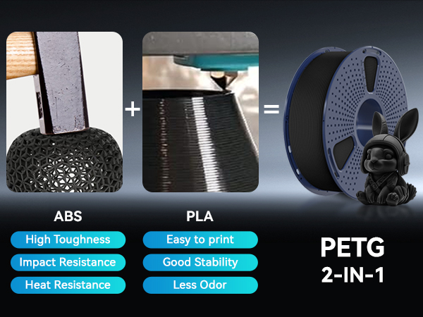 SUNLU High Speed Matte PETG Filament 1.75mm