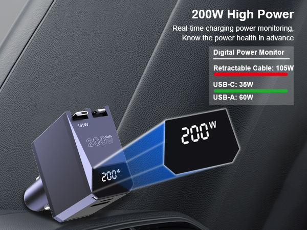 LED Power Display