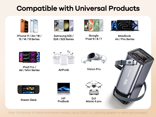 100w power bank compatible with iphone samsung google macbook ipad