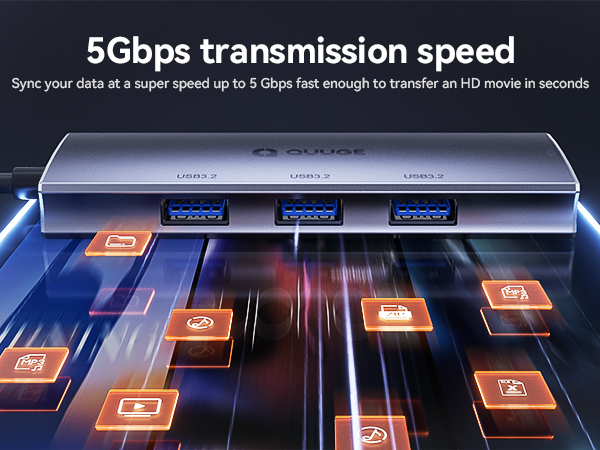 USB C to HDMl Multiport Adapter