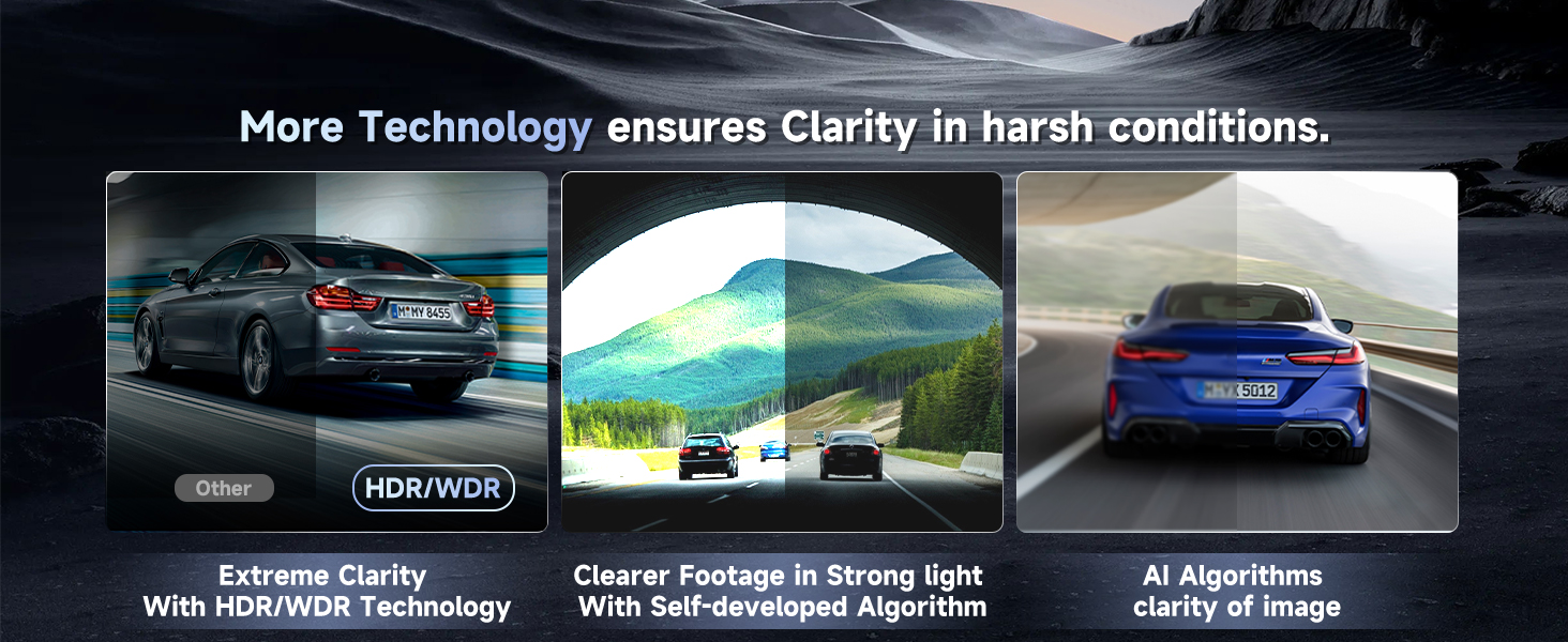 More Technology ensures dash cam more Clarity in harsh conditions.