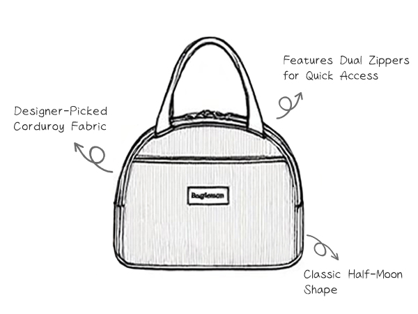 lunch bag