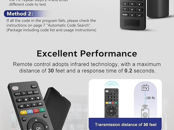 universal remote control, universal remote, universal tv remote, tv remote control universal